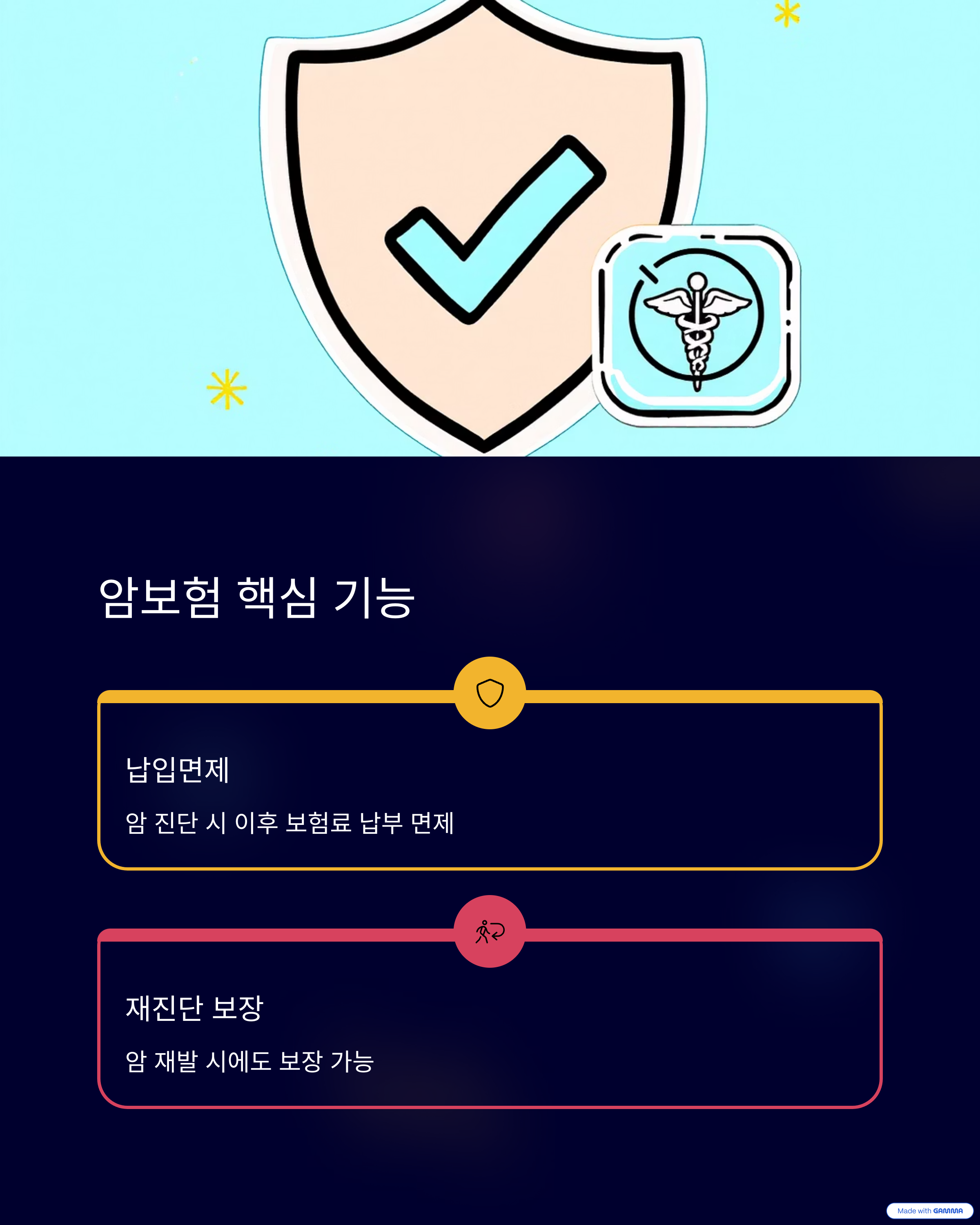 2025년-실사용자가-암보험-비교-가이드