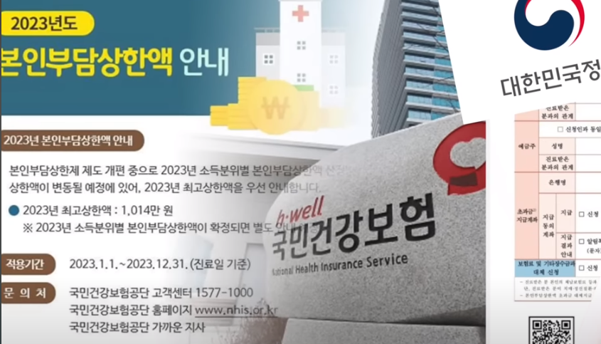 본인부담상한액