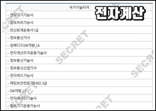전자계산:국가기술자격증 검색하기