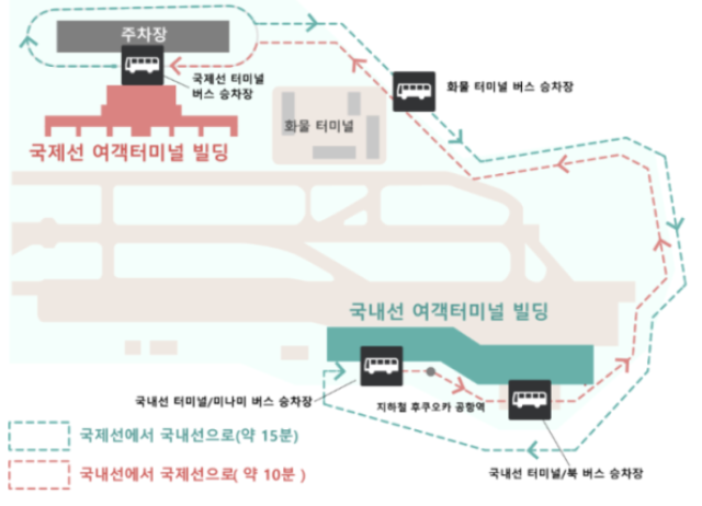 후쿠오카공항-셔틀버스