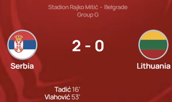 UEFA 유로 2024 예선 세르비아 리투아니아 경기 결과 그룹 G조 매치데이 1