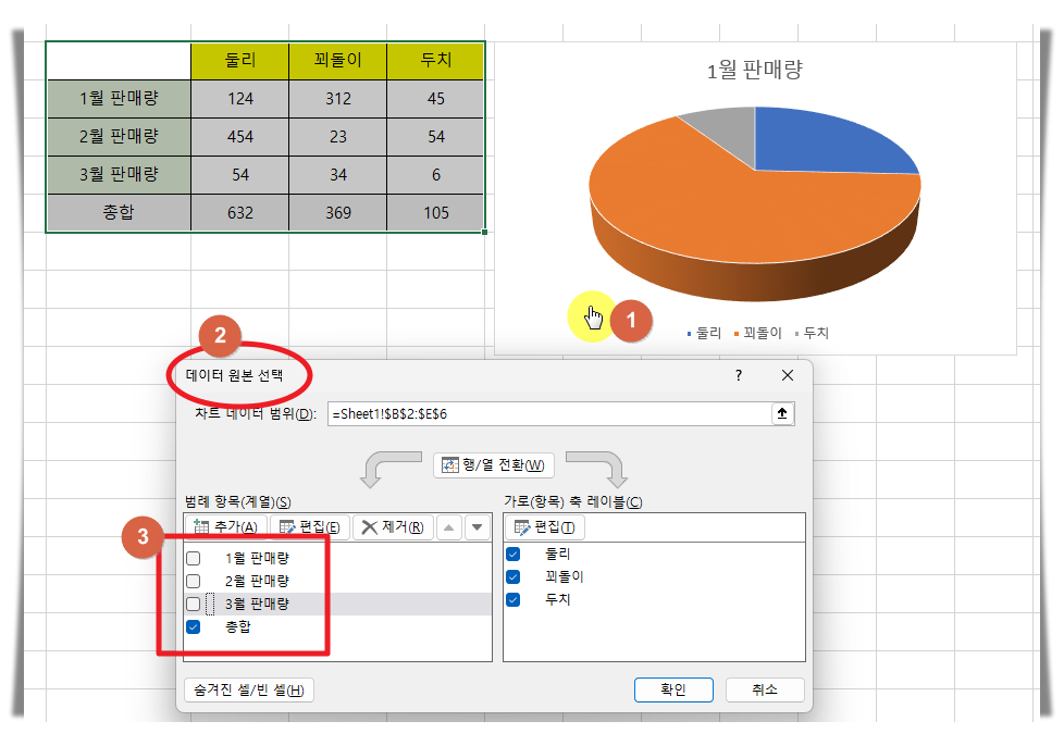 엑셀 그래프 만드는법 8