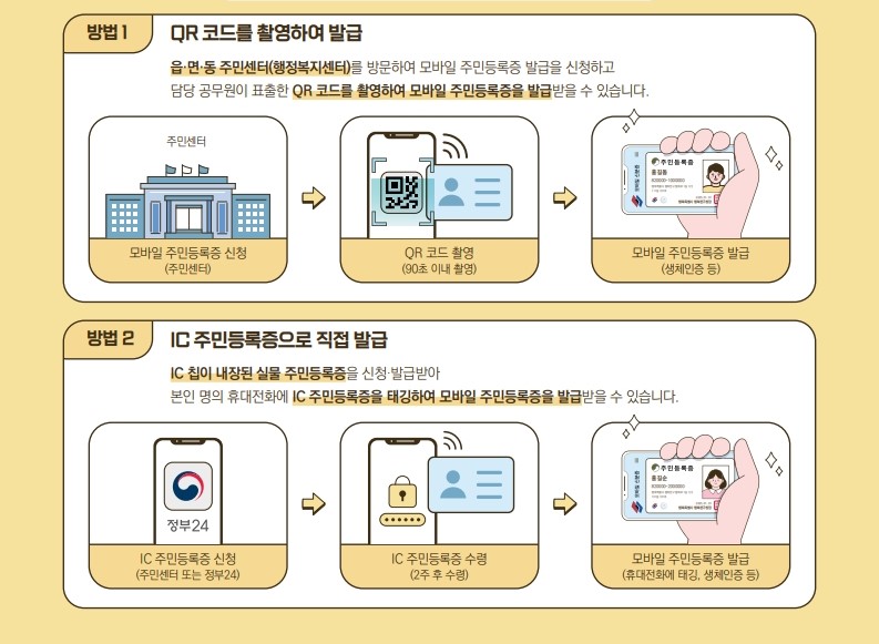 모바일 주민등록증 발급방법
