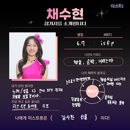 미스트롯3 채수현 프로필 인스타 너 누구니?
