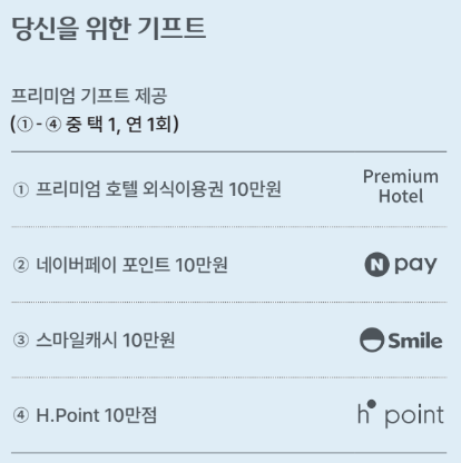 결혼 준비, 쇼핑 최적화 ! 우리카드 카드의 정석 디어 쇼퍼 정리