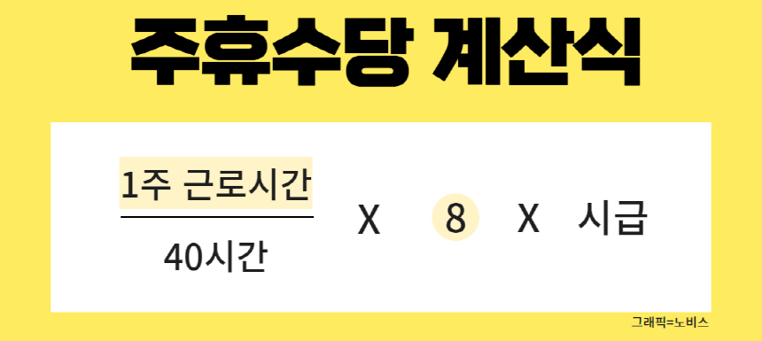 주휴슈당 계산법