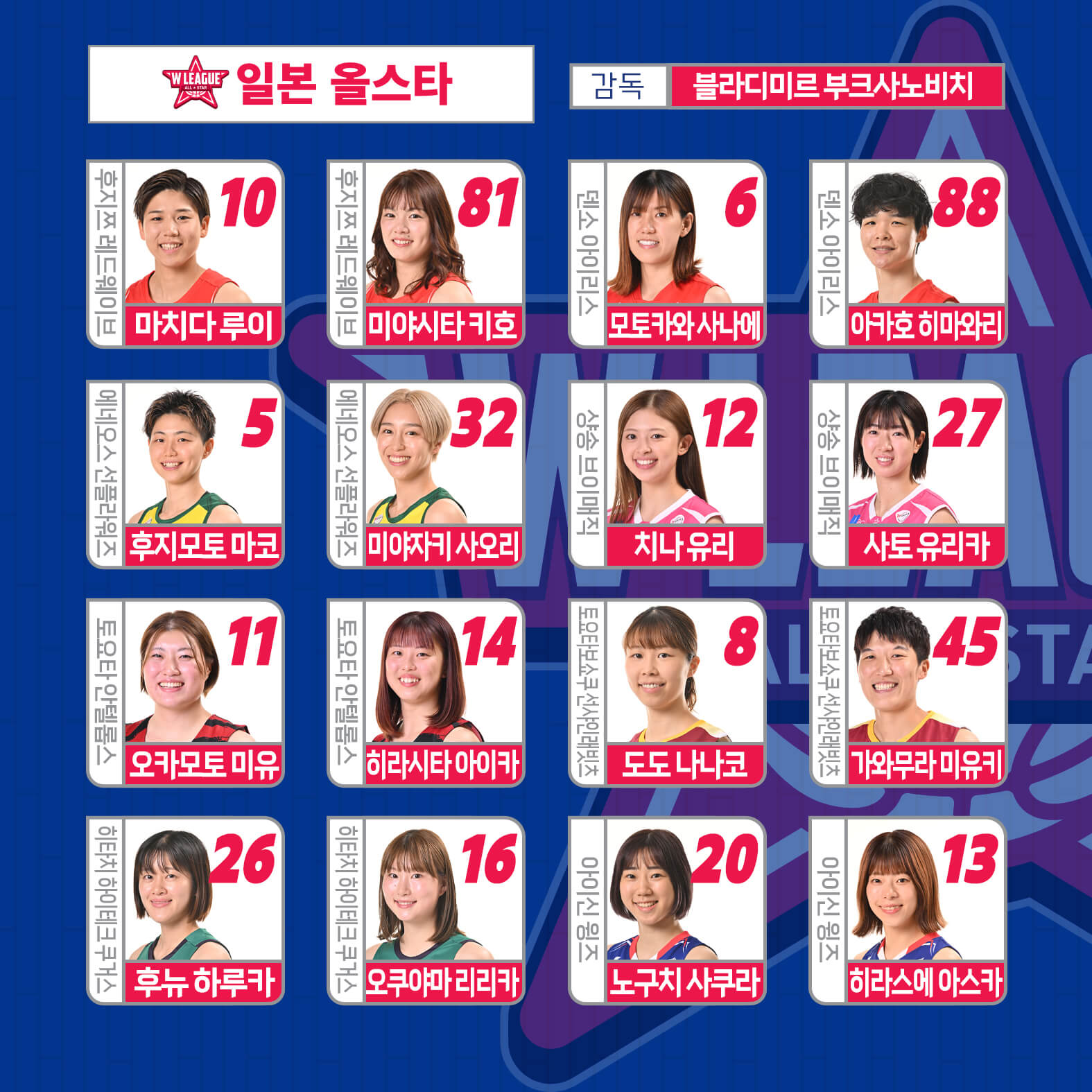 WKBL 올스타 페스티벌