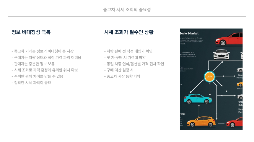 2025 중고차 시세 조회 꿀팁! 가격 비교 바로가기 링크 모음