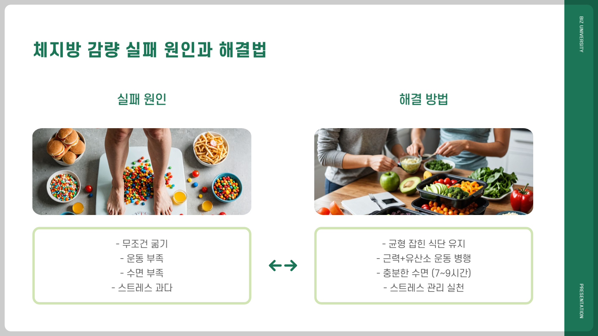 체지방 감량