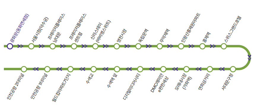 6005번-공항버스-시청-서대문-홍제-인천공항