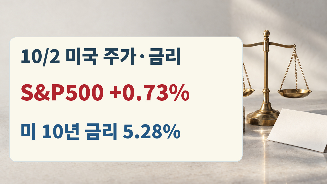 10월2일 S&P500 전일비0.73% 상승과 미국10년물 일별파수익률5.28% 비교