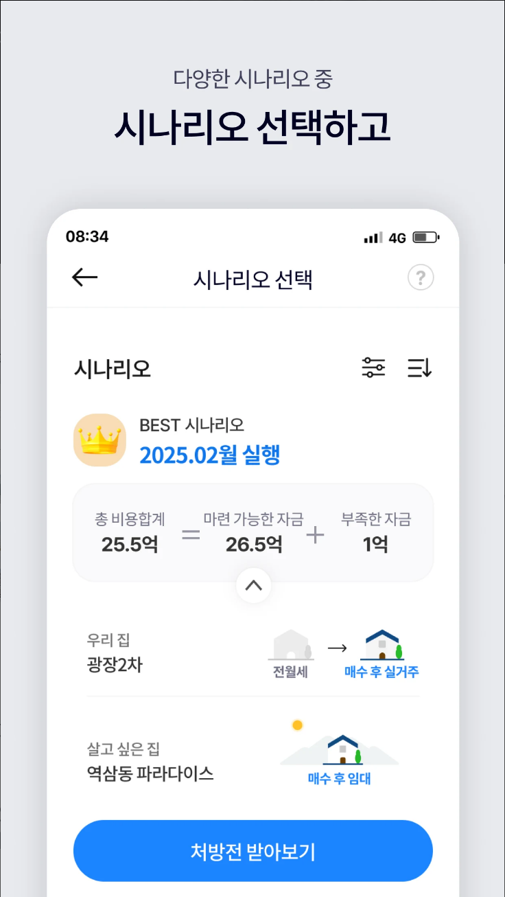 부동부동, 아파트 실거래가, 시세예측, 부동산 인공지능, 집고르기부터 셀프등기까지