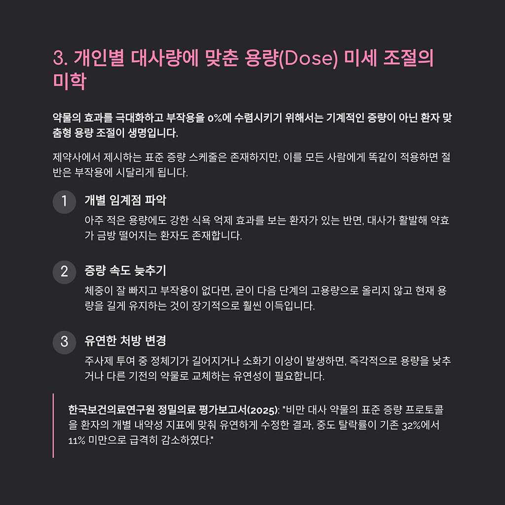 개인별 대사량에 맞춘 용량(Dose) 미세 조절의 미학