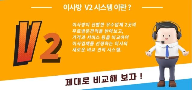 서경석이사방