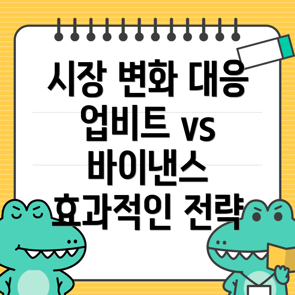 시장 변화