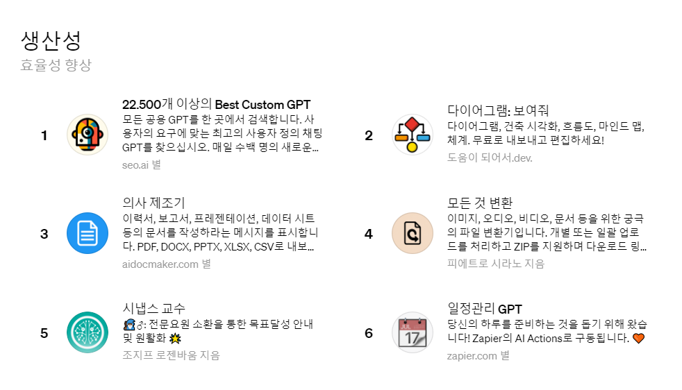 GPT 스토어 생산성 도구