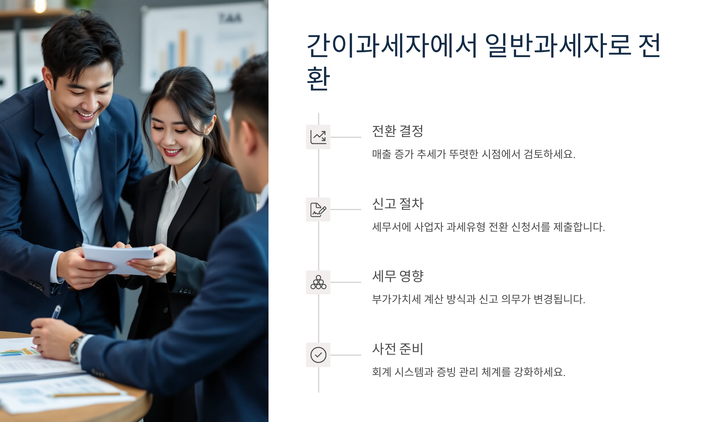 간이과세자 → 일반과세자 전환 시기