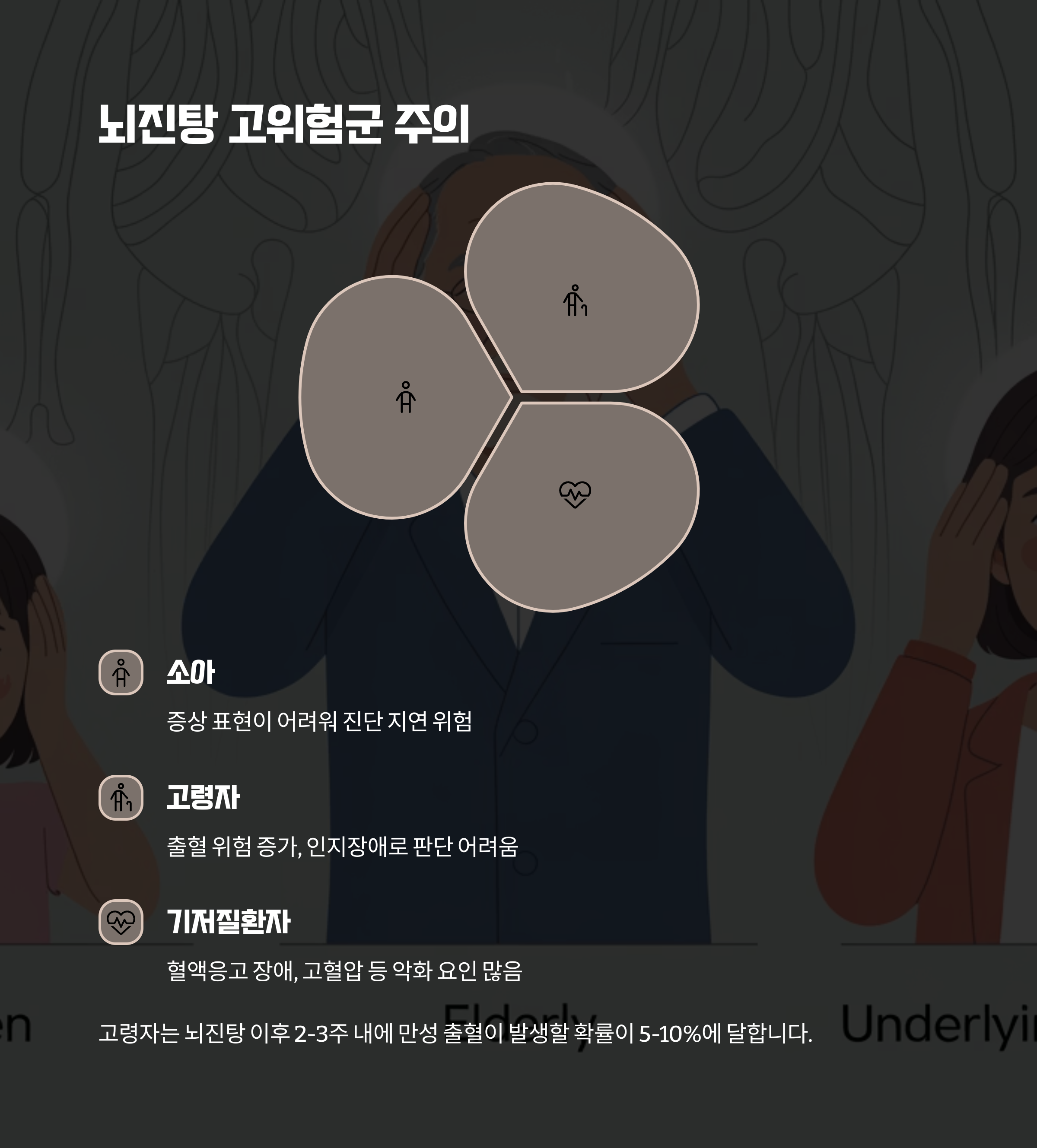 뇌진탕 위험군은 따로 있다: 소아·노인·기저질환자