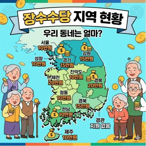 장수수당 지역 현황 ❘ 우리 부모님 숨은 효도 지원금 자격 조건 및 신청 방법 총정리