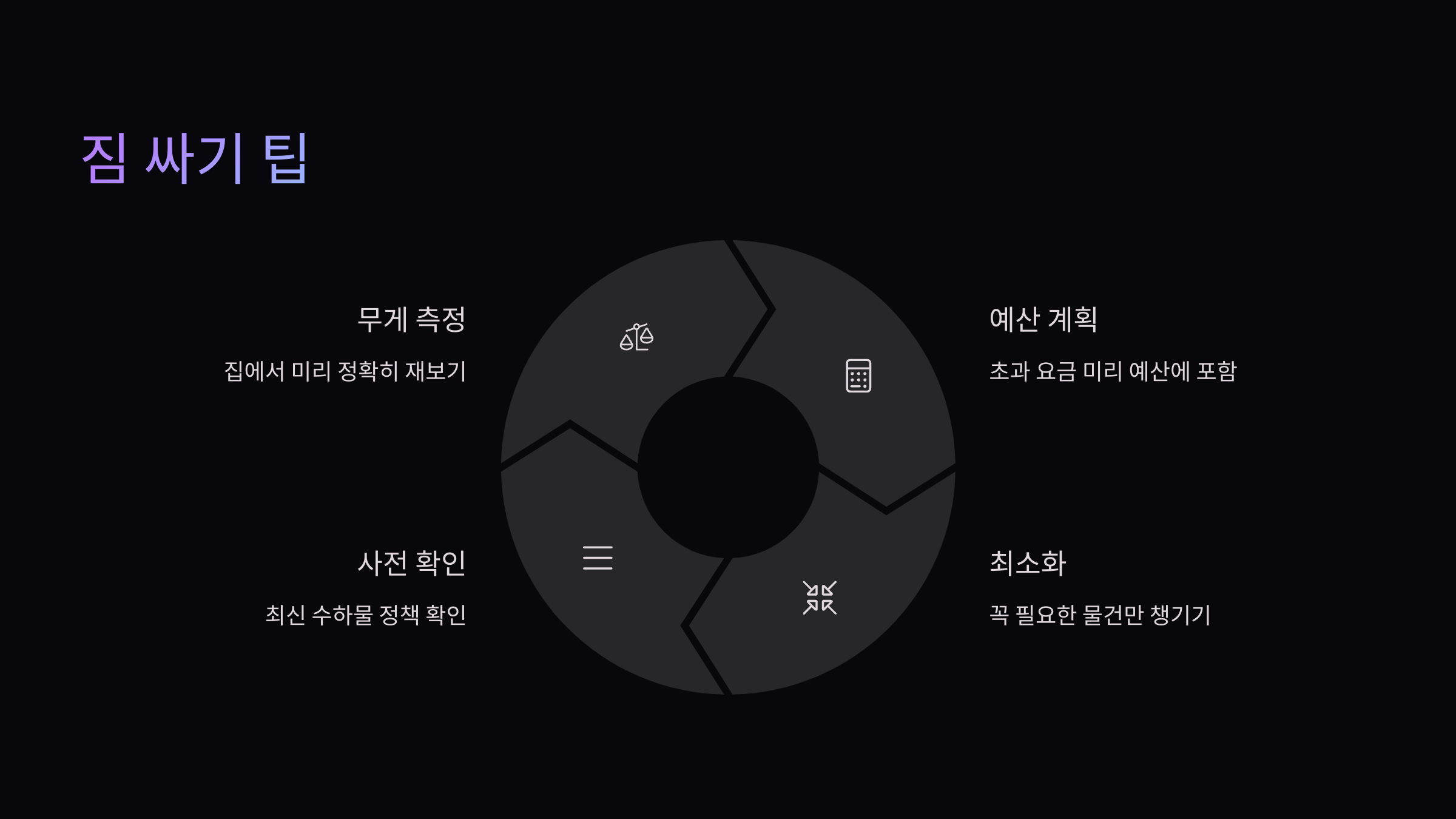 짐싸기-팁