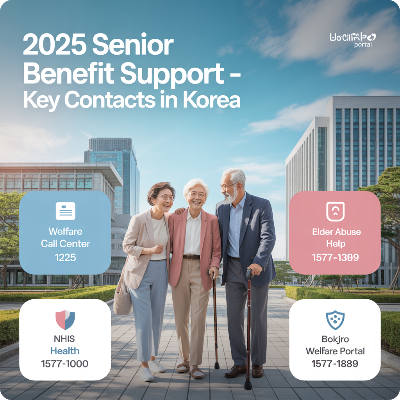 65세 이상 노인(고령자) 혜택 지원금 이미지