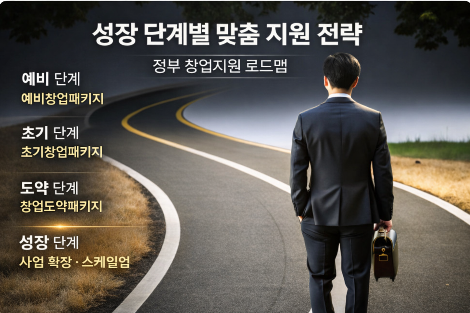 2026 창업지원금
