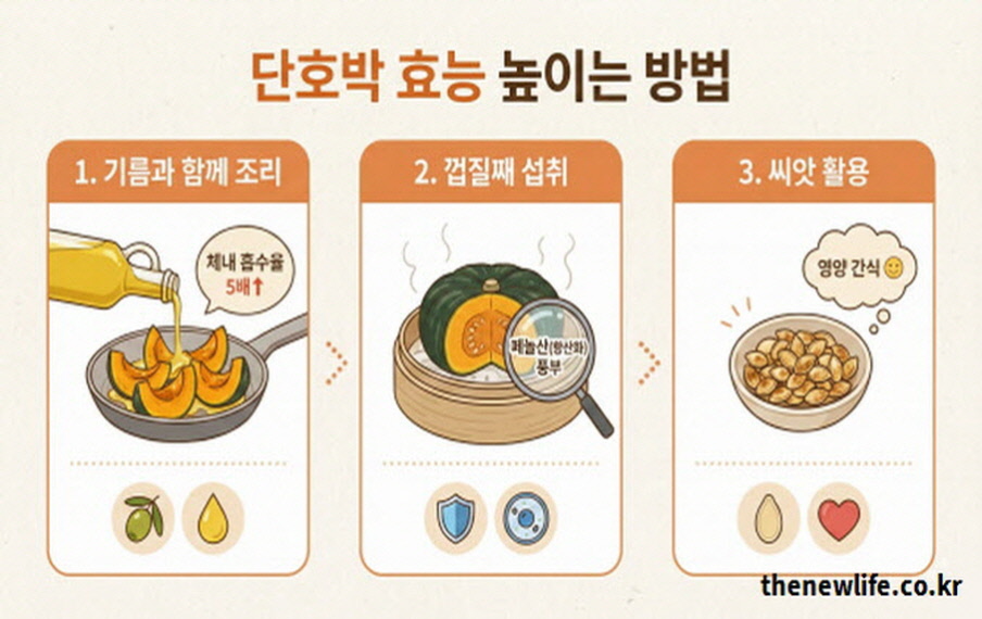 단호박 효능 높이는 방법 기름 조리 흡수율 증가 및 껍질 섭취 씨앗 활용법 요약
