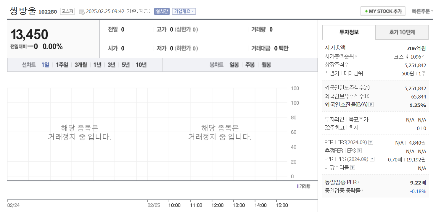 이재명 관련주