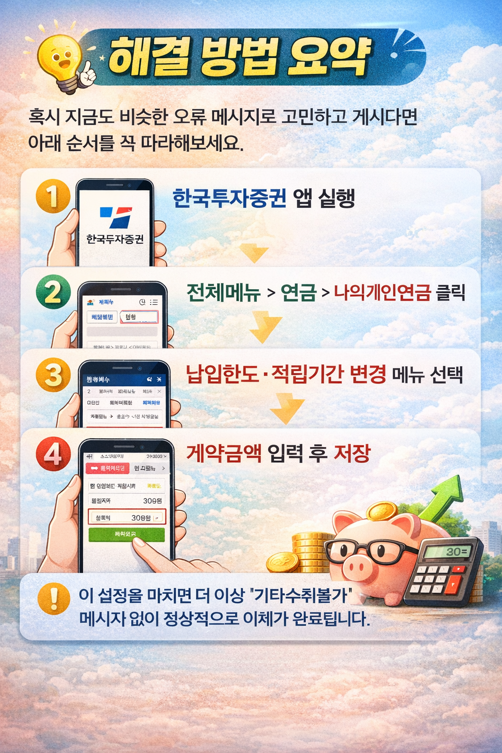 해결 방법 요약 설명 이미지