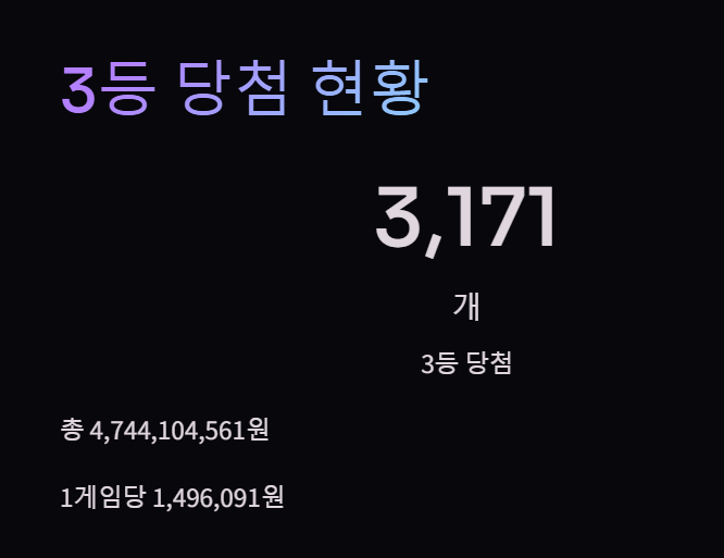 1155회 로또 당첨번호 1등 배출점 2등 판매점 당첨지역