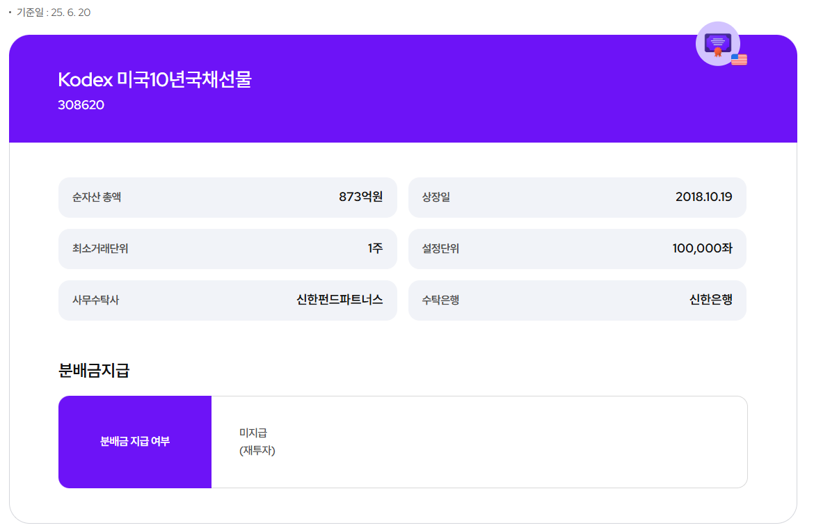 삼성자산운용 출처 KODEX 미국10년국채선물 기본정보
