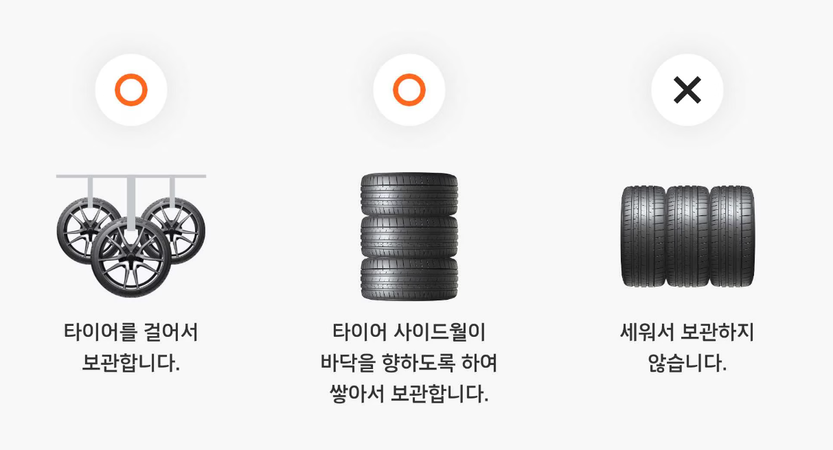 겨울철 타이어를 보관할 때 주의할 점