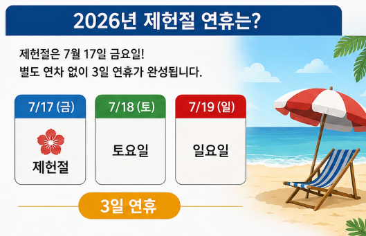 2026년 제헌절 공휴일 확정! 18년 만에 돌아온 빨간날, 연휴는 얼마나 될까?3