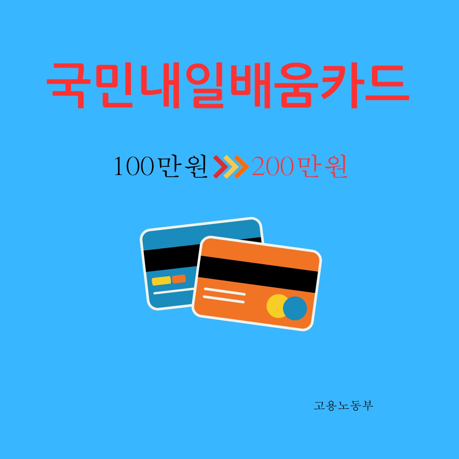 국민내일배움카드