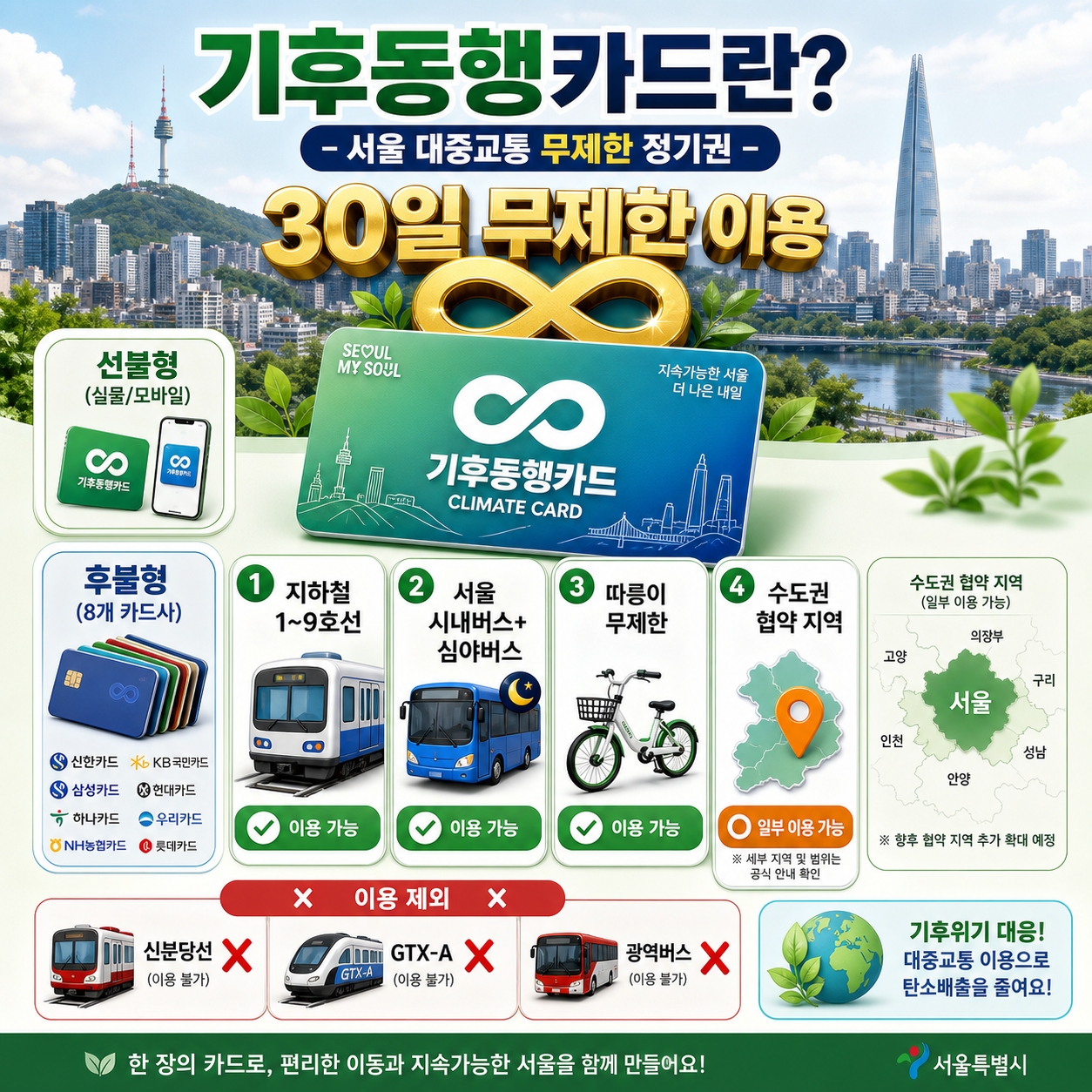 기후동행카드