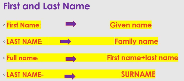 퍼스트네임 뜻 라스트네임 패밀리네임 영어 이름 표기 순서 총정리2