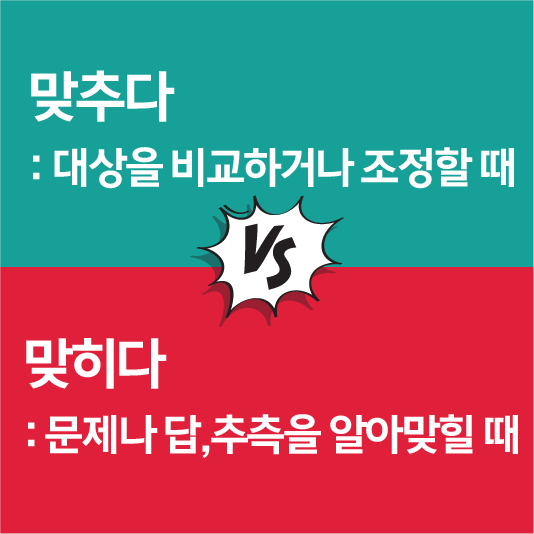 두 가지 설명