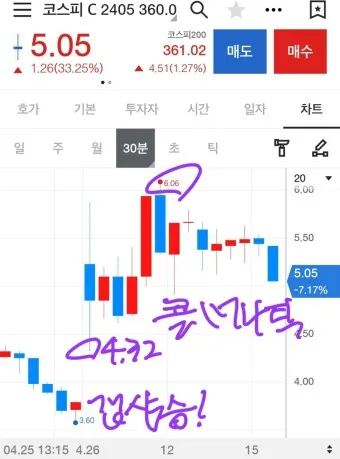 주식 투자 원리 기초_19