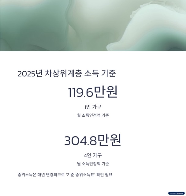 차상위계층 기준, 신청 방법