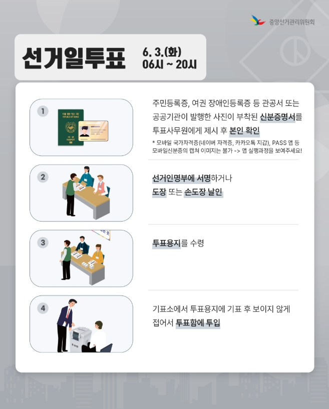 선거일 투표 관련 사진