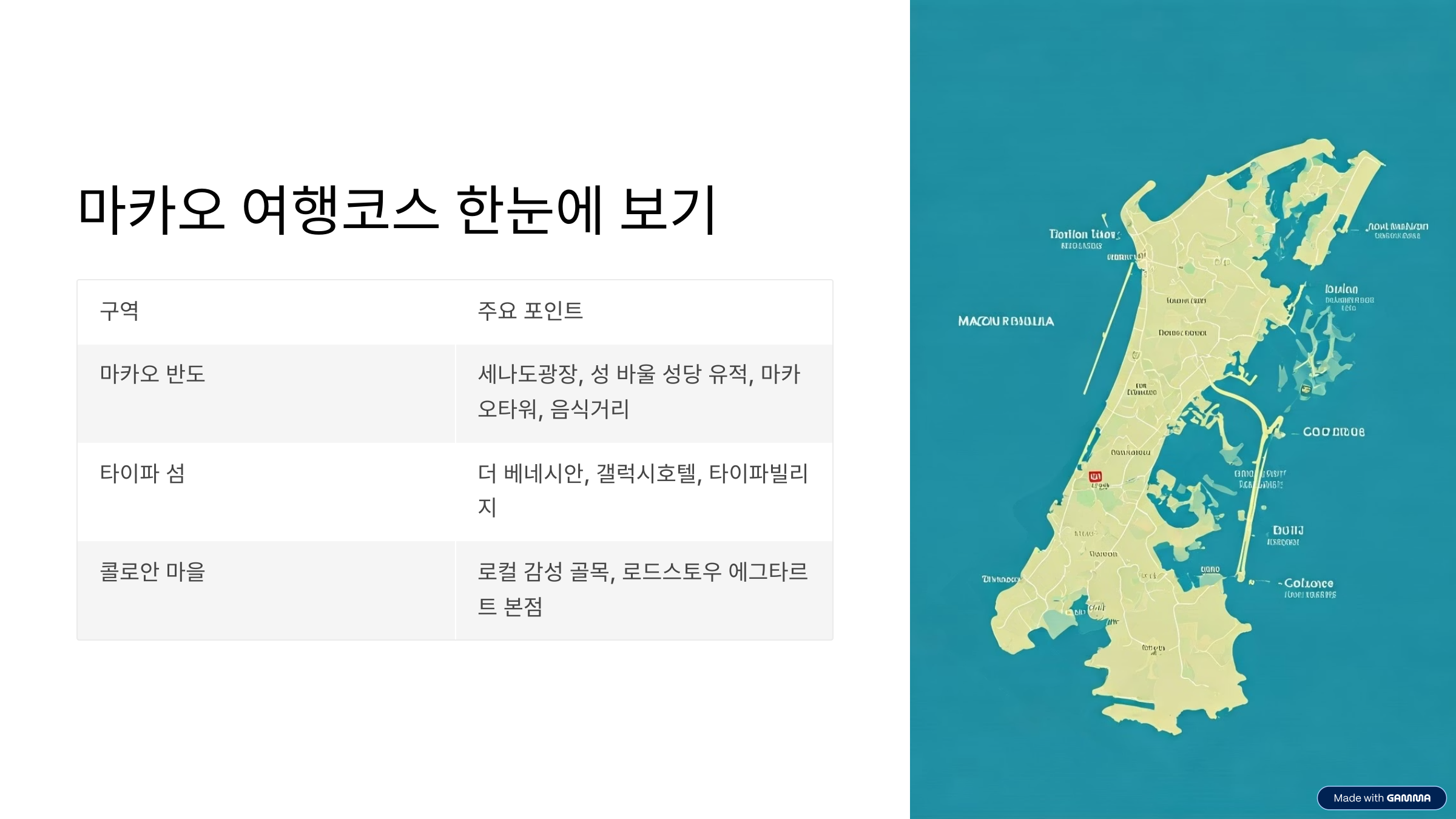 마카오 여행코스 총정리 세나도광장부터 베네시안까지 핵심만 콕콕