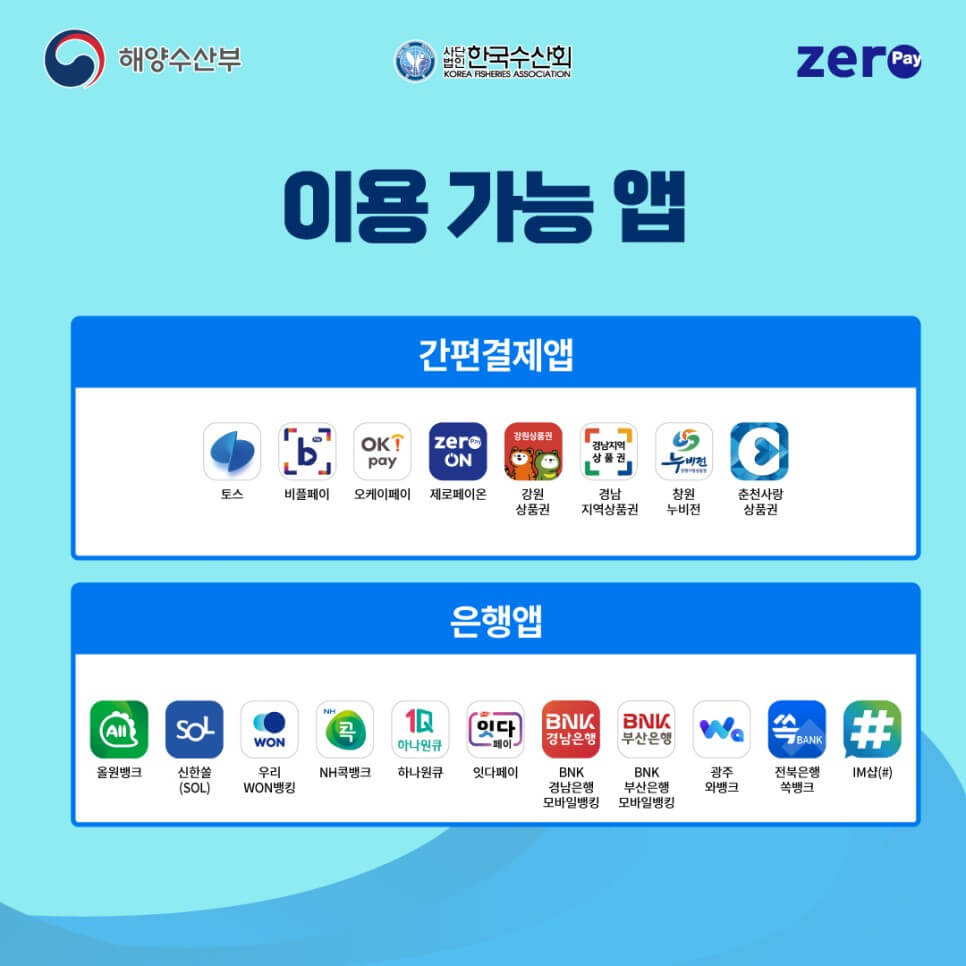 수산대전상품권 구매방법