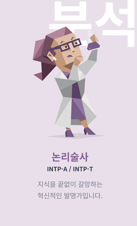 INTP