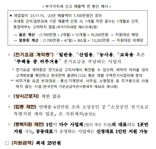 소상공인 특별지원금 지원 대상