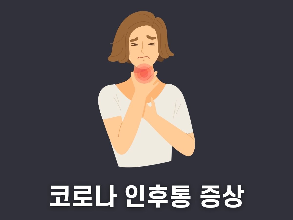 코로나 인후통 증상