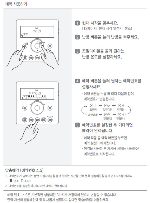 린나이 콘덴싱보일러 PJC8000 사용설명서 : 실내온도조절기 예약 사용방법, 설정방법
