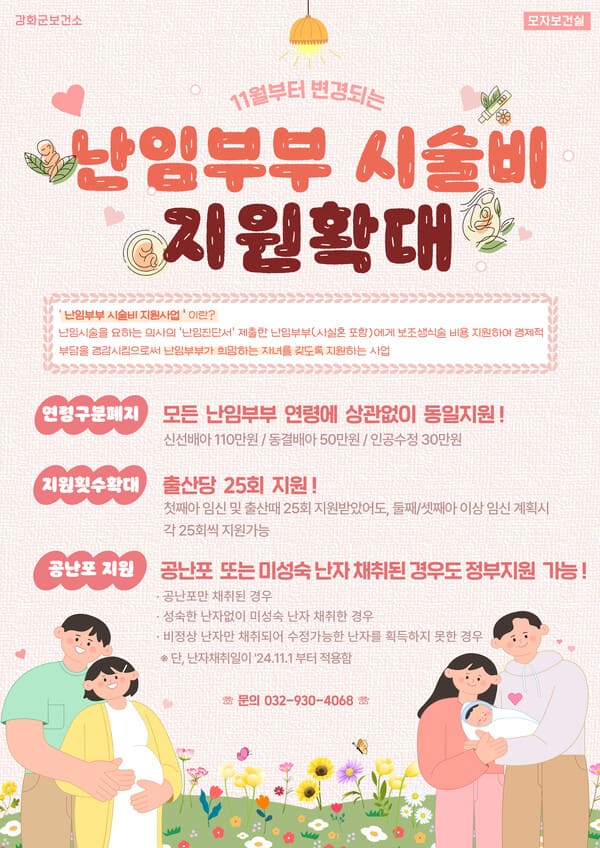 난임부부 시술비 신청 조건