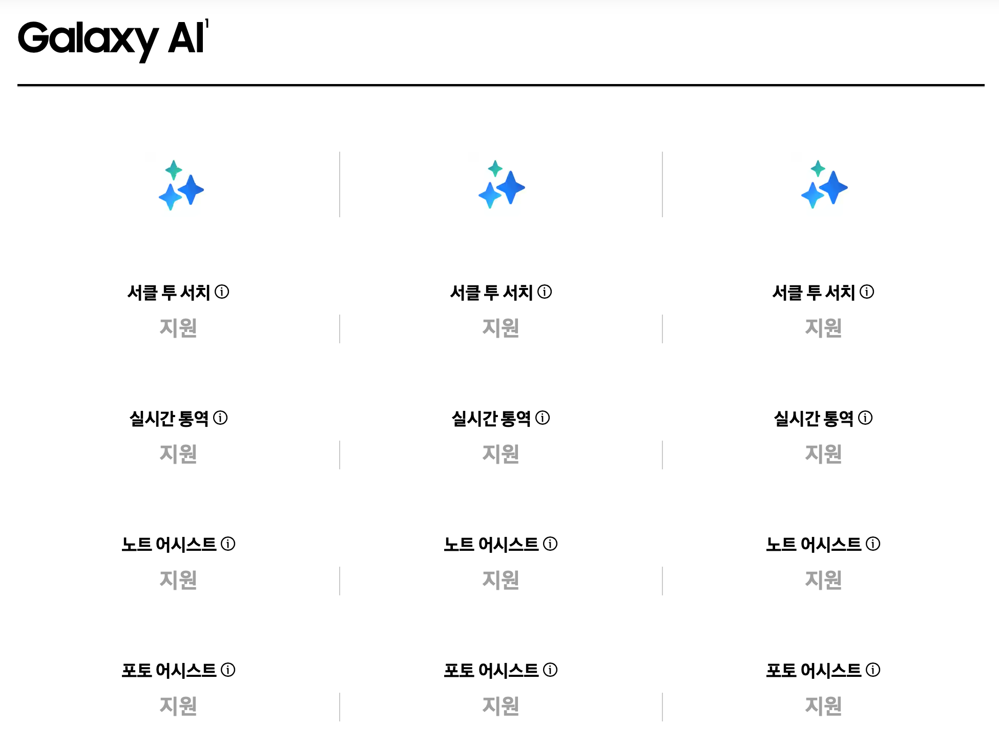 갤럭시 s24 사전예약