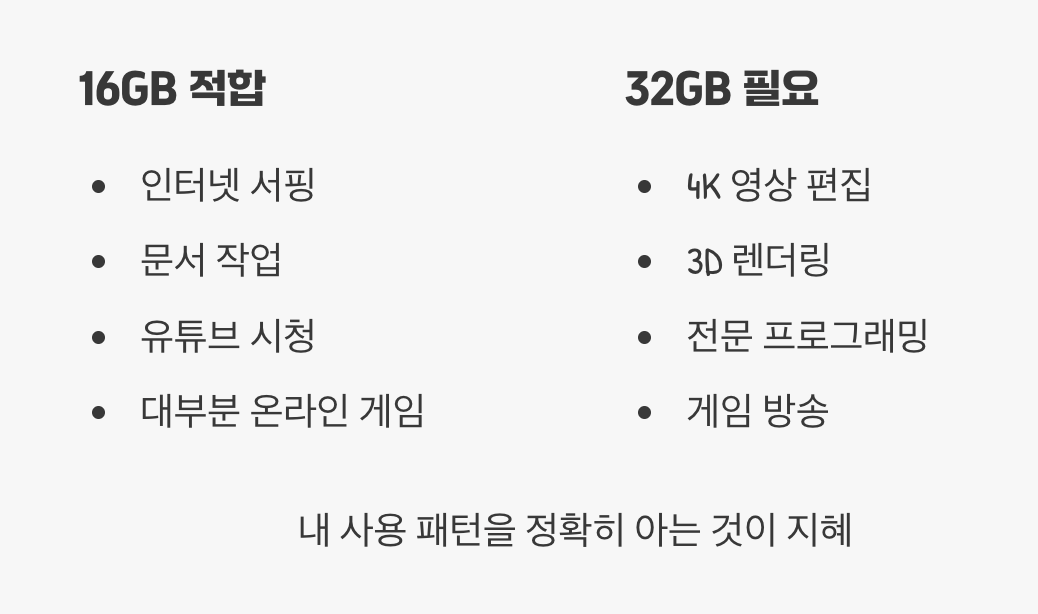 현명한 선택을 위한 최종 점검