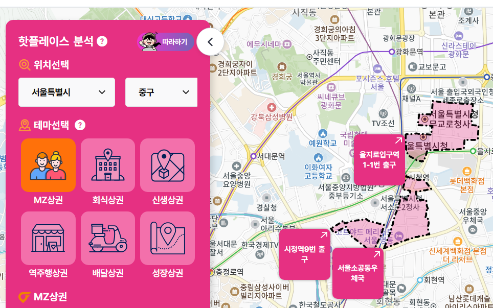 소상공인 365 상권분석시스템 화면 이미지